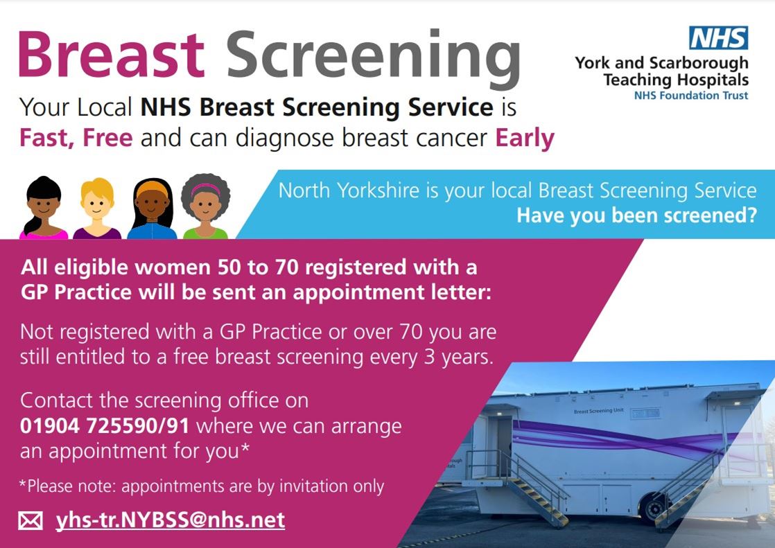 Breast Screening